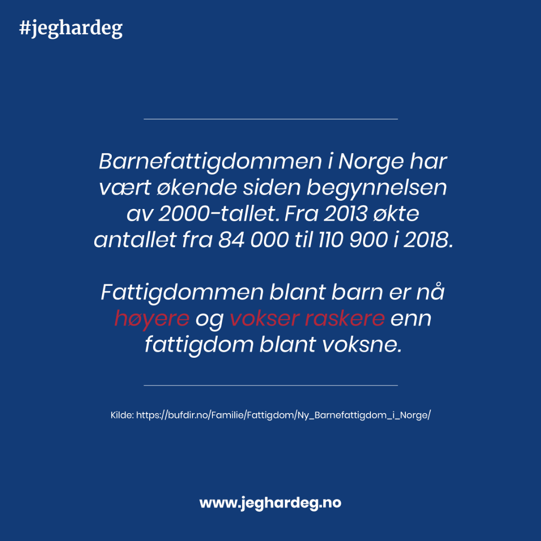 Digital annonse