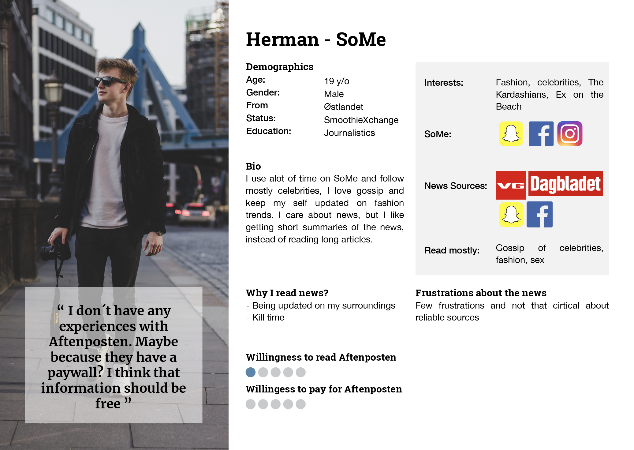 Personas Herman
