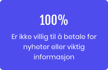 Målgruppeinnsikt