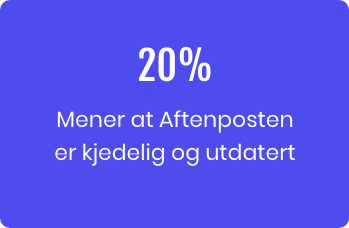 Målgruppeinnsikt