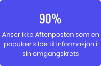 Målgruppeinnsikt